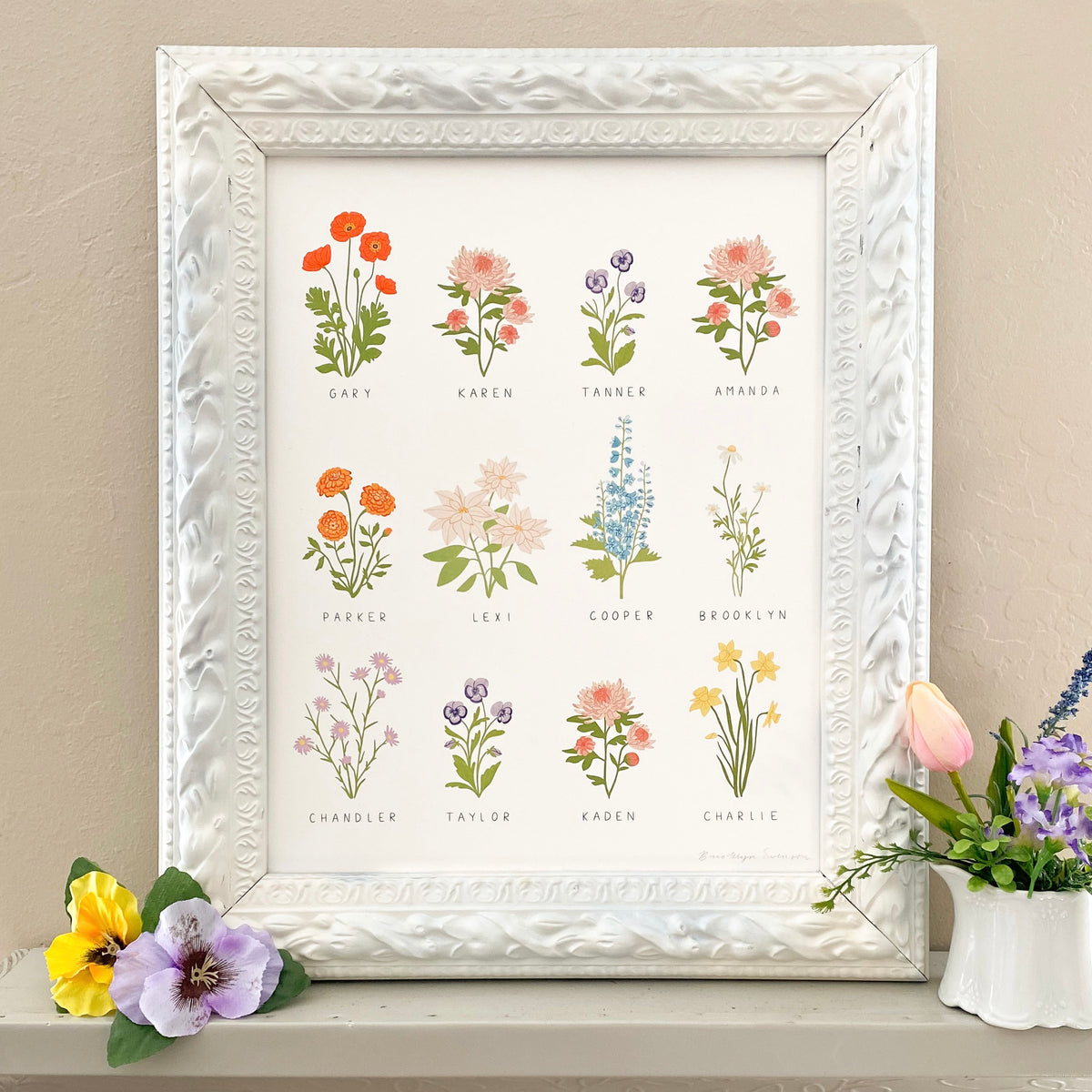 Birth Flower Frames  Pressed Bouquet Shop